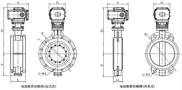 湖南蝶阀生产,截止阀销售,湖南双正流体设备有限公司