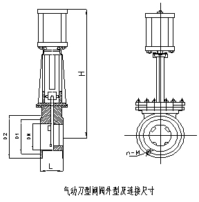 湖南蝶阀生产,截止阀销售,湖南双正流体设备有限公司