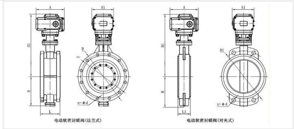 湖南蝶阀生产,截止阀销售,湖南双正流体设备有限公司